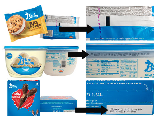 Blue Bunny Packaging Manufacturing Code