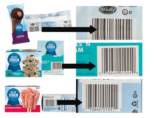 Blue Ribbon Classics Packaging UPC