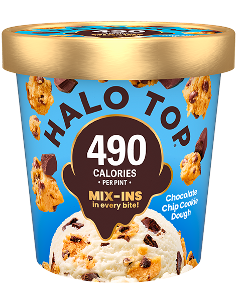 Chocolate Chip Cookie Dough