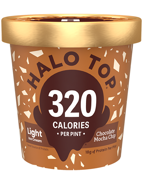 Chocolate Mocha Chip