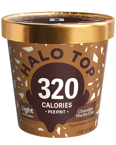 Chocolate Mocha Chip