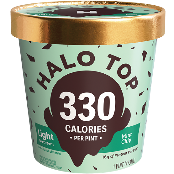 Mint Chip in packaging