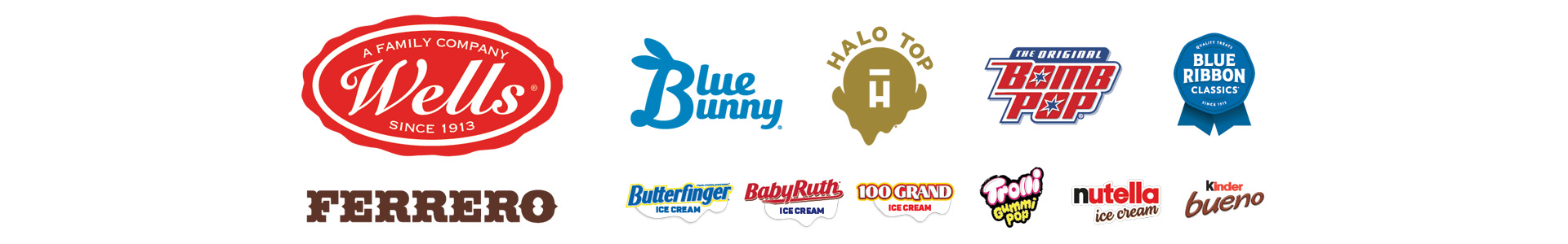 Family of Brands HorizontalThumbnail