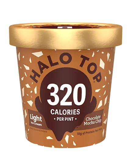 Chocolate Mocha Chip